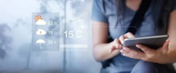 Dynamic Weather Dashboard